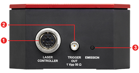 QSL Back Panel