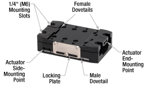 Quick Connect Translation Stage