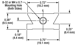 Dovetail Rail Cross Section