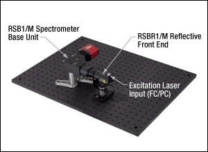 Raman Kit with Reflective Frontend