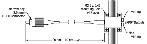 Component Schematic