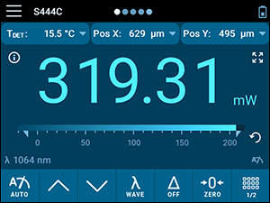 Numeric View