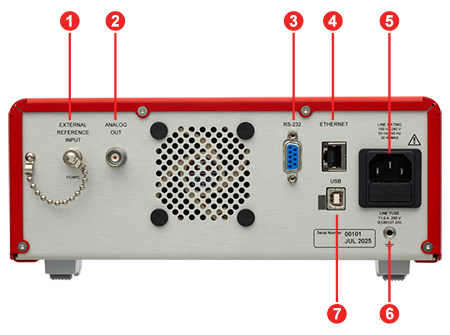 WM202 Back Panel