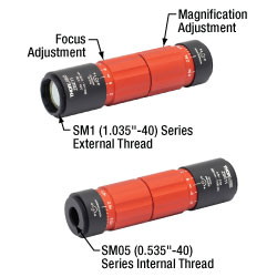 1X - 4X Zoom Beam Expander