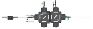 Fiber Photometry Overview
