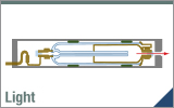 HeNe Laser Handling and Mounting