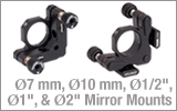 Standard, 2 Adjuster Kinematic Mirror Mounts