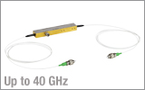 Fiber-Coupled EO Modulators (765 - 1090 nm)