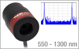 Tunable Narrow Bandpass Fabry-Perot Filters