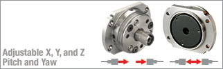 FiberPort Coupler / Collimator