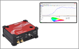 Compact CMOS Spectrometers
