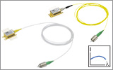 Superluminescent Diodes for OCT