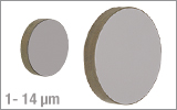 ZnSe Plate Beamsplitters (IR)