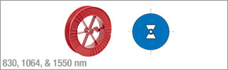 Single Mode Polarizing Fiber