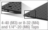 Mini-Series Breadboards