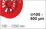 Solarization-Resistant UV Multimode Fiber