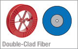 Double-Clad Optical Fiber