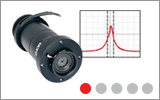 Fabry-Perot Interferometers