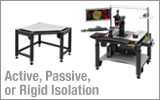 ScienceDesk Anti-Vibration Tables for Microscopy 