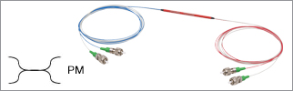 PM 2x2 Fiber Couplers